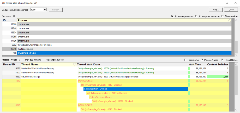 threadWaitChainInspector