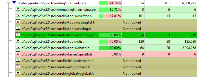 tab-dll-unhookable-lines