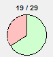 tab-functions-file-info-dial