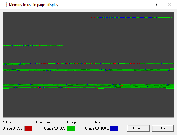 pages-graphical