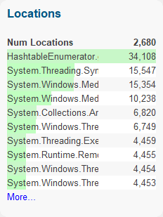 summary-locations