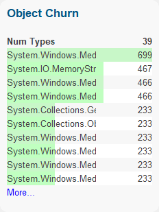 summary-object-churn