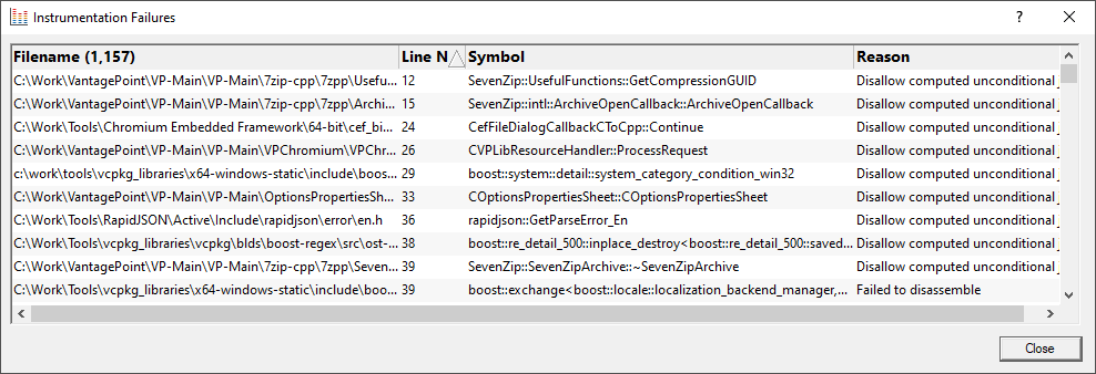 instrumentation-failure-data-dialog