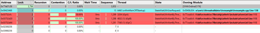 deadlock-detection-example5