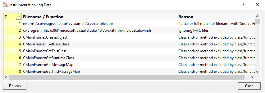 no-code-coverage-instrumentation-log