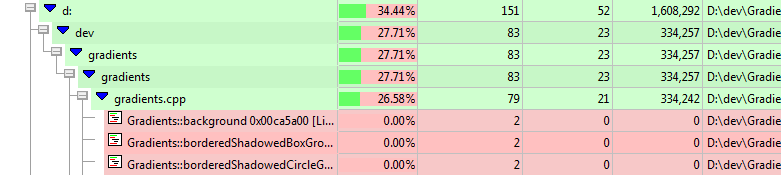 tab-branch-coverage-directory